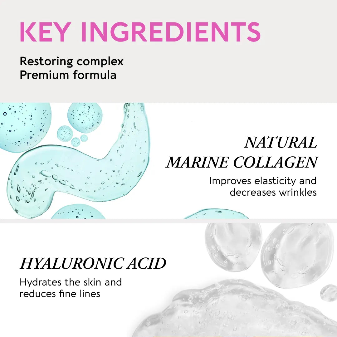 Collagen and Hyaluronic Eye Patches for Puffy or Dark Undereyes