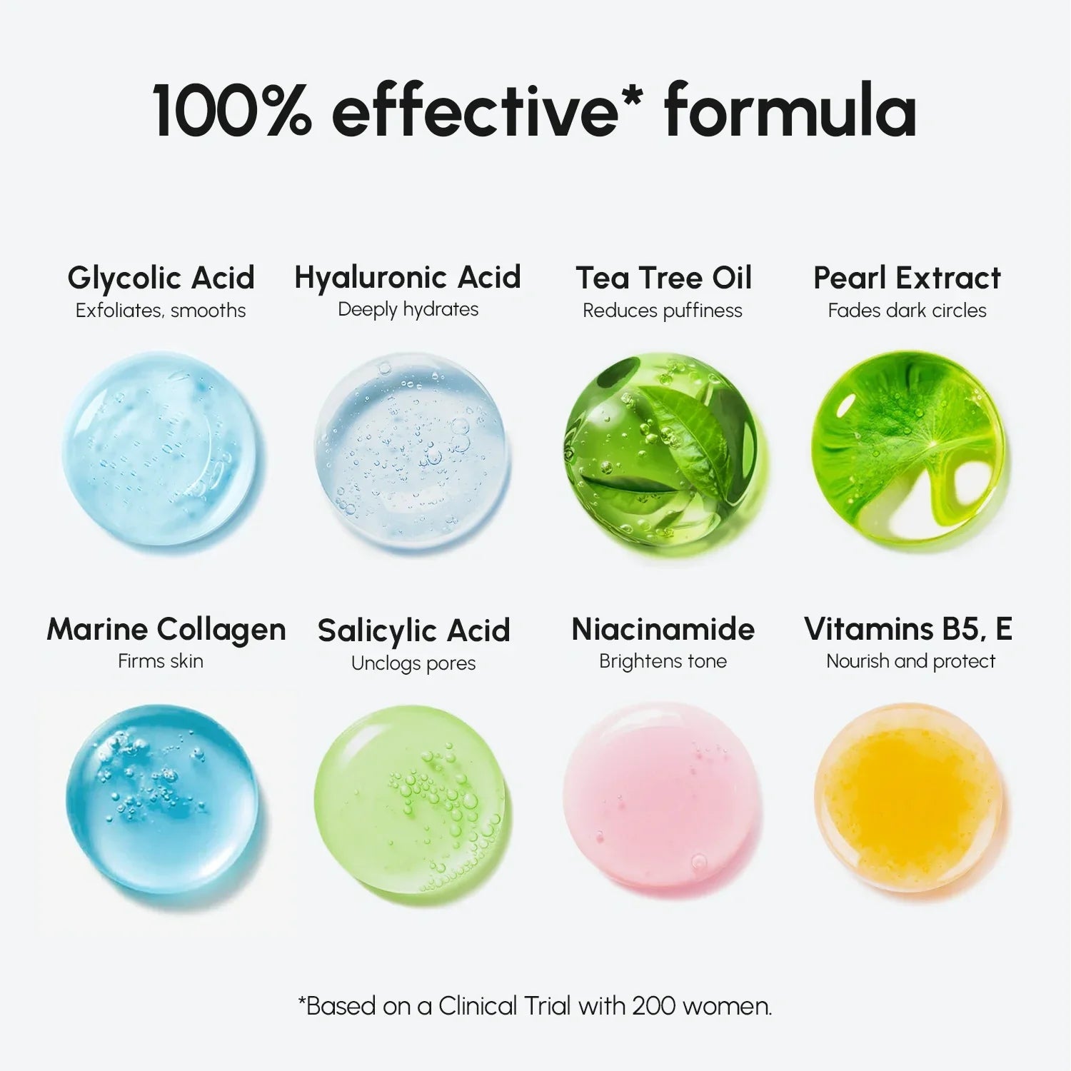 Glycolic & Salicylic Acid Toner Pads