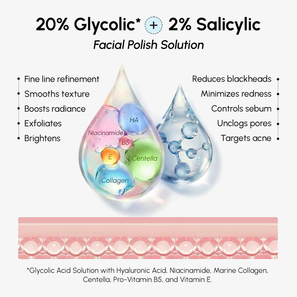 Glycolic & Salicylic Acid Toner Pads