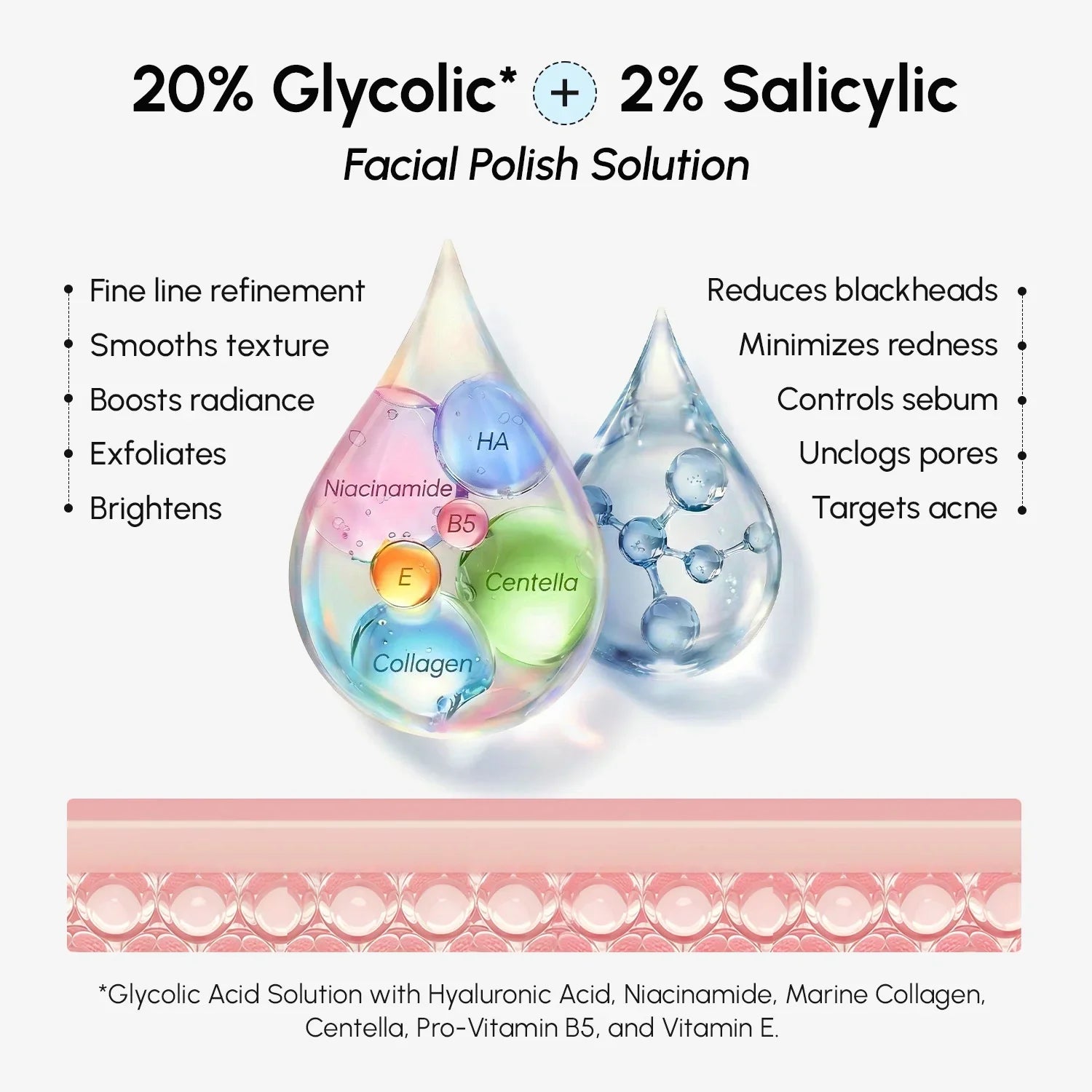 Glycolic & Salicylic Acid Toner Pads